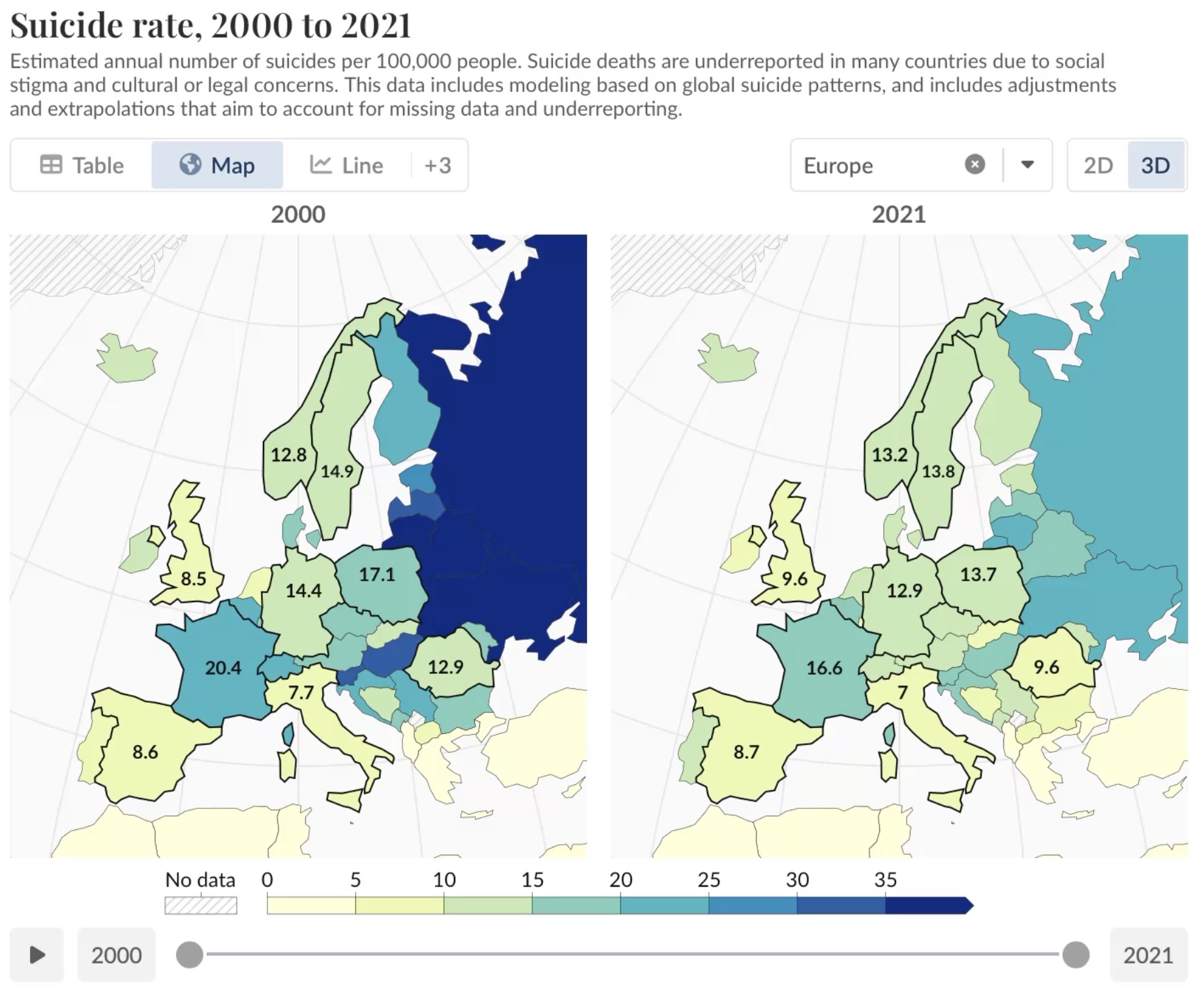 Visualisation de l'analyse comparative géographique